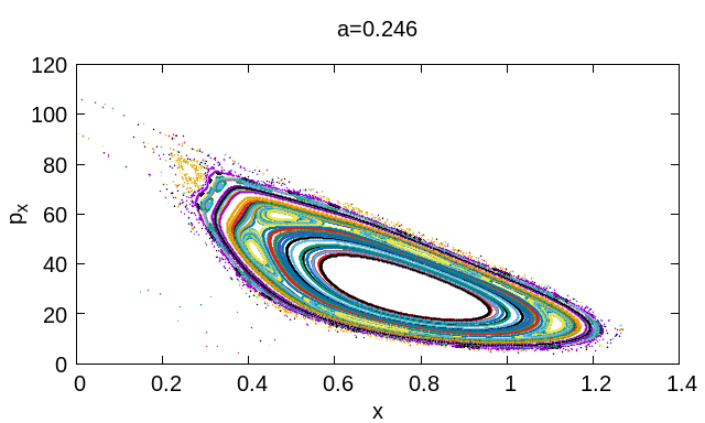 Figure 39