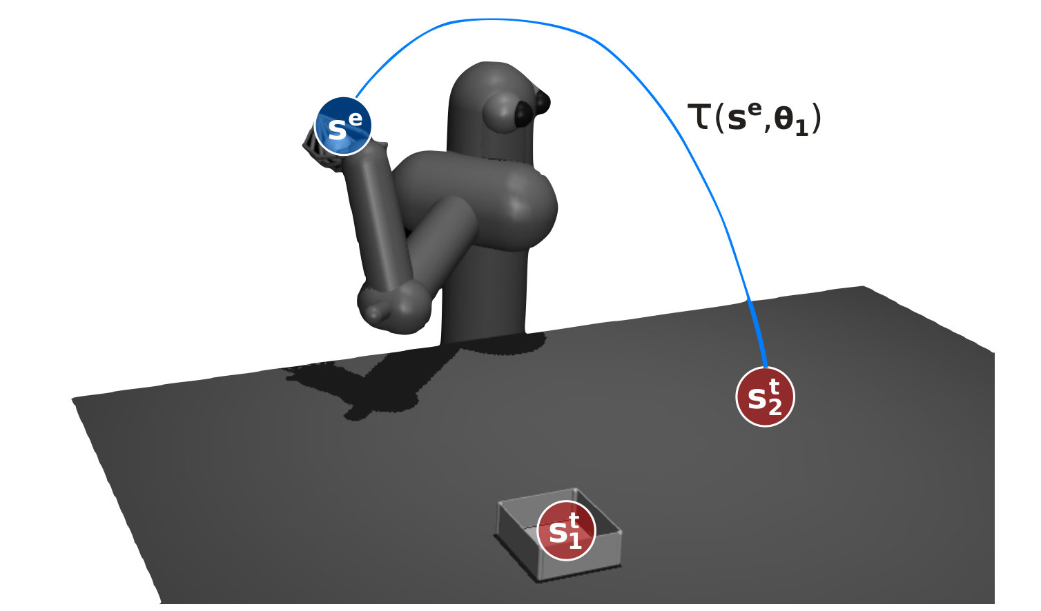 Figure 8