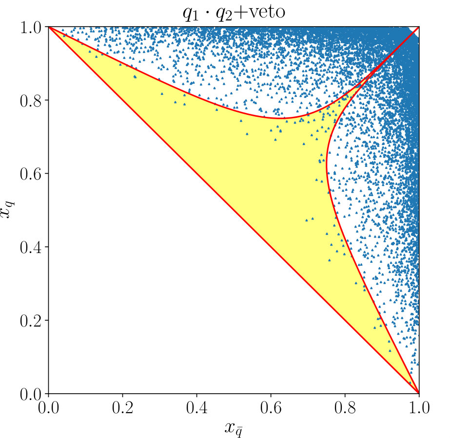 Figure 17