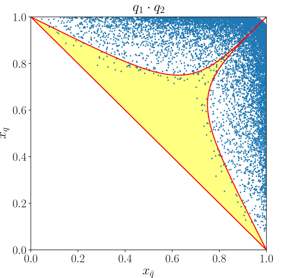 Figure 18