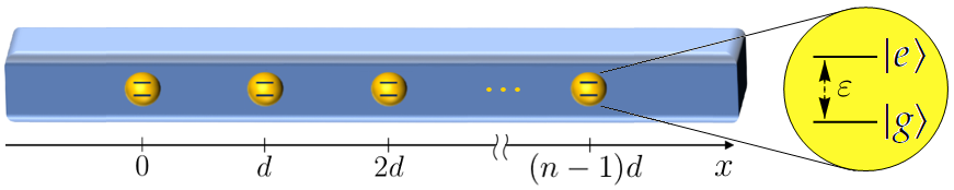 Figure 21