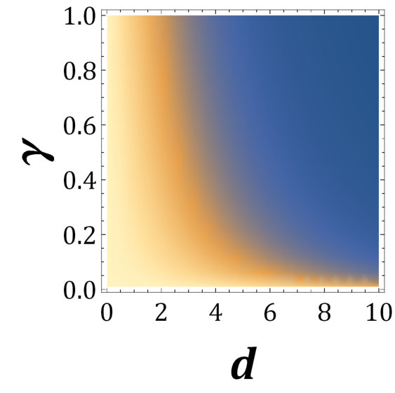 Figure 26
