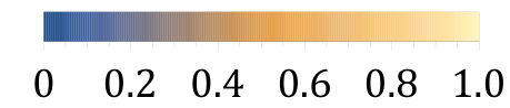 Figure 33