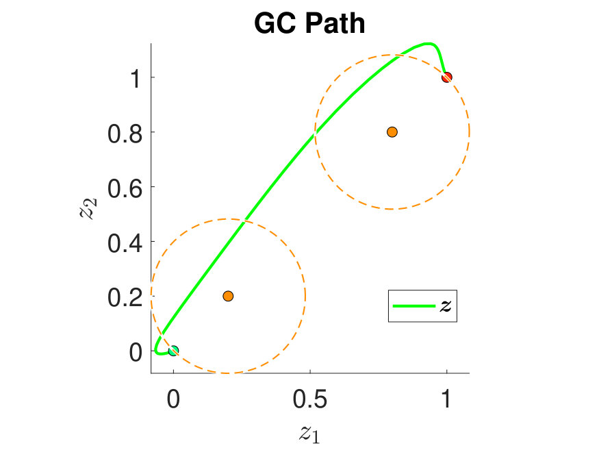 Figure 18