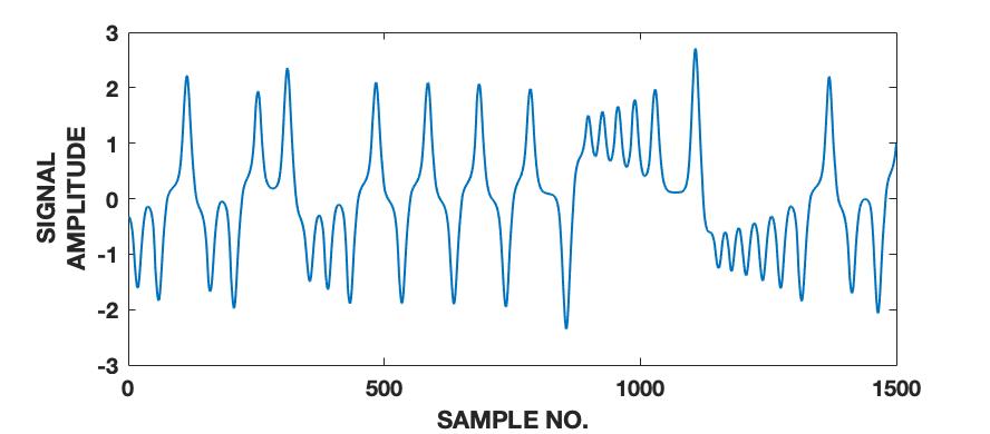 Figure 18
