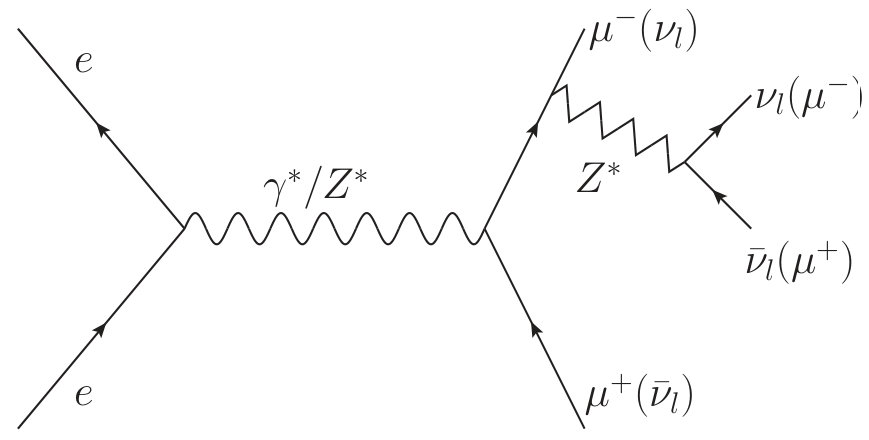 Figure 17