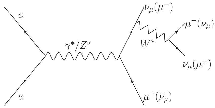 Figure 18