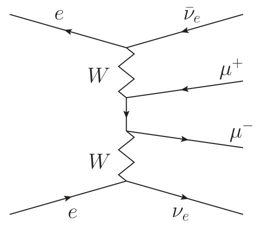 Figure 19