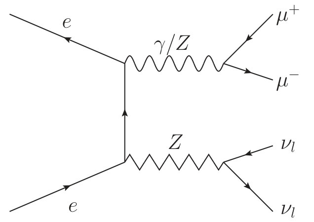 Figure 21