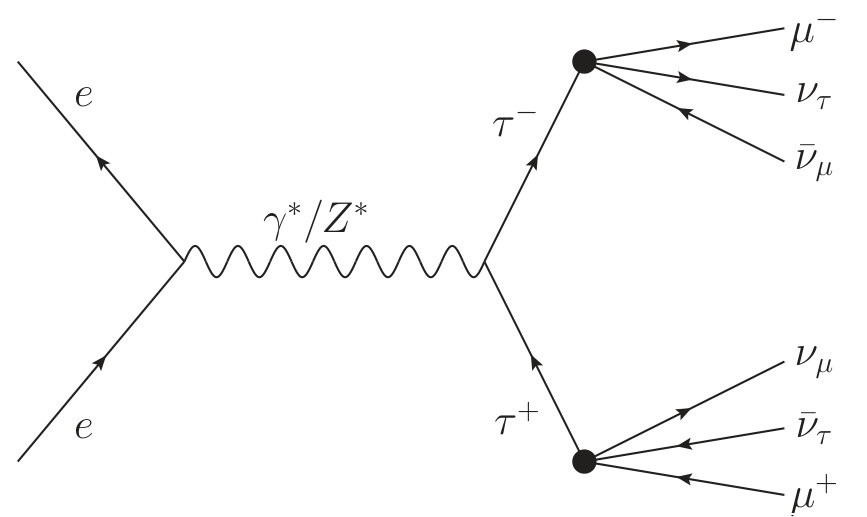 Figure 23