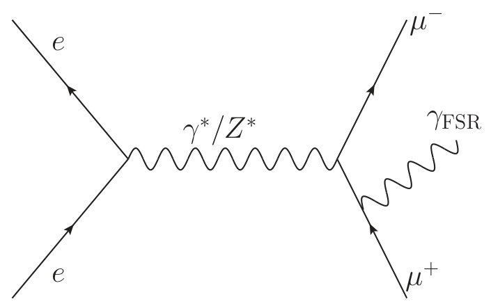 Figure 24