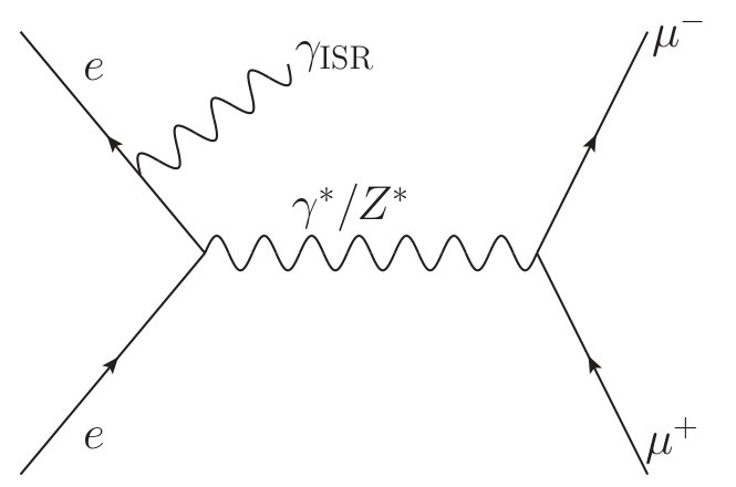 Figure 25