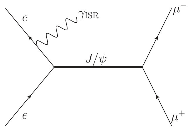 Figure 26