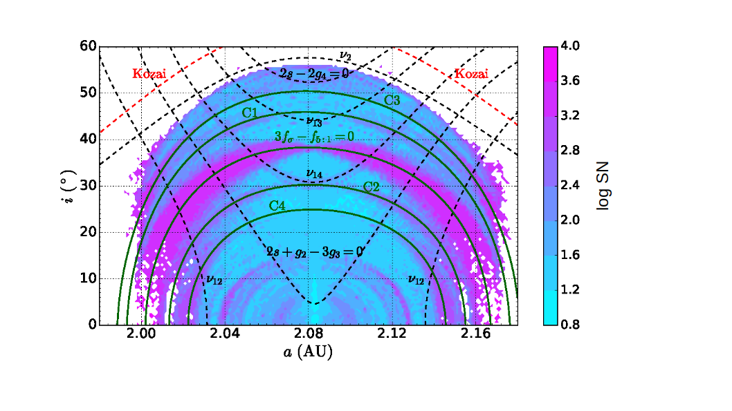 Figure 19