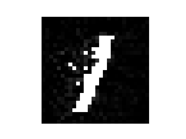 Figure 17