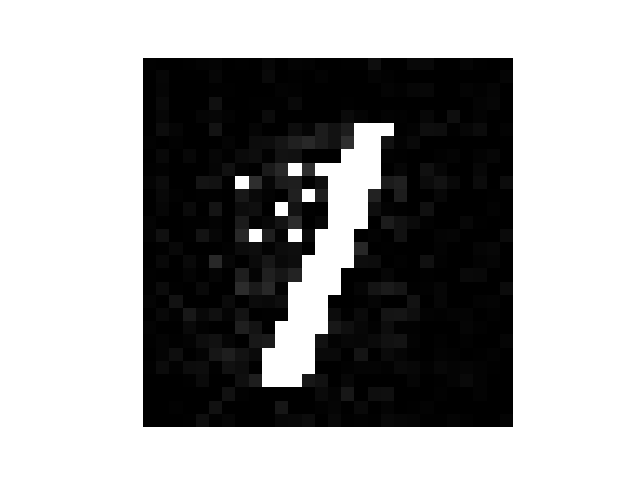 Figure 22