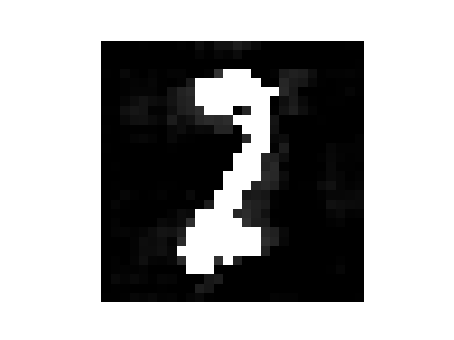 Figure 27