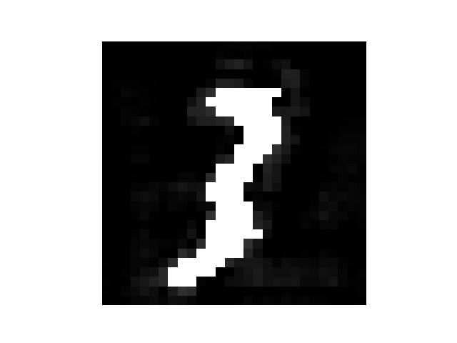 Figure 28