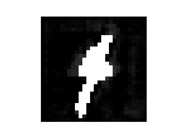 Figure 29