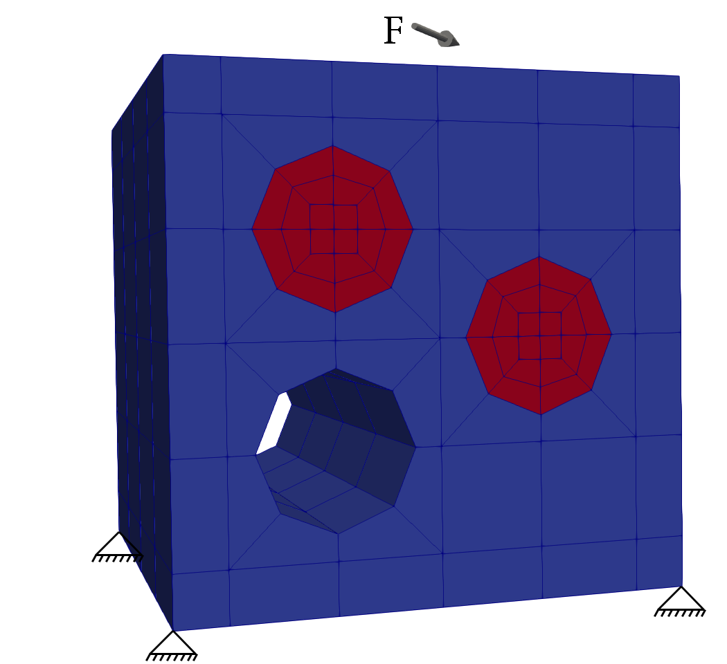 Figure 24