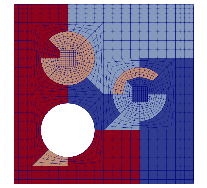 Figure 27
