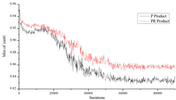 Figure 17