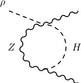 Figure 22