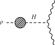 Figure 23