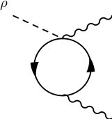 Figure 24