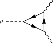 Figure 25