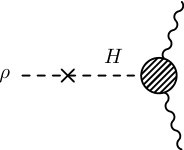 Figure 26