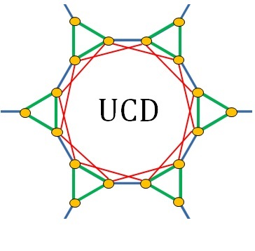 Figure 14