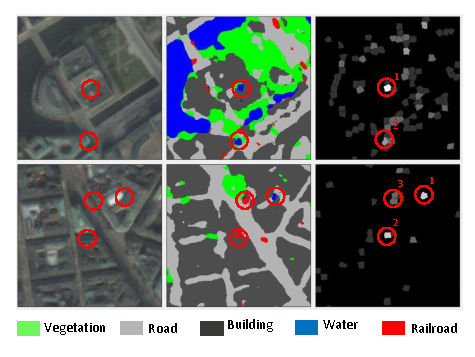 Figure 21