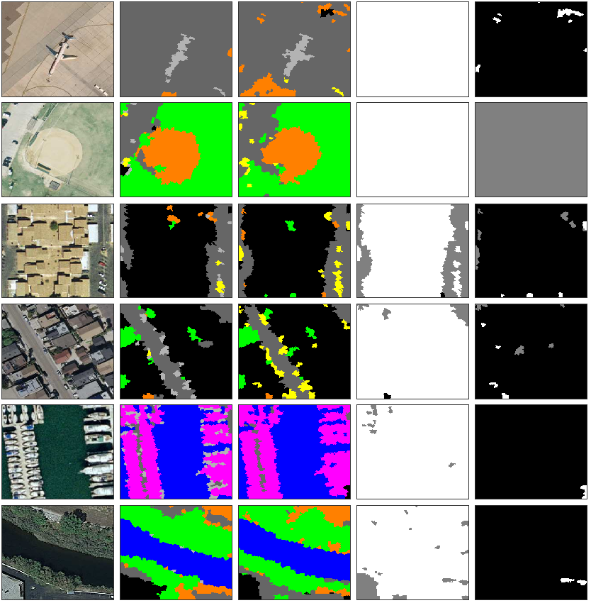 Figure 26