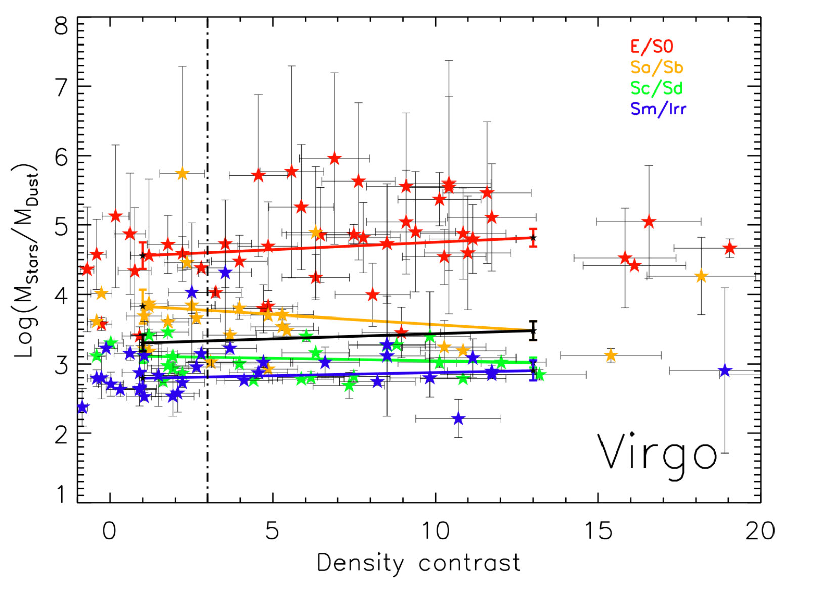 Figure 26