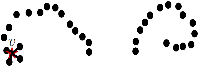 Figure 23