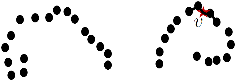 Figure 24