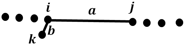 Figure 40