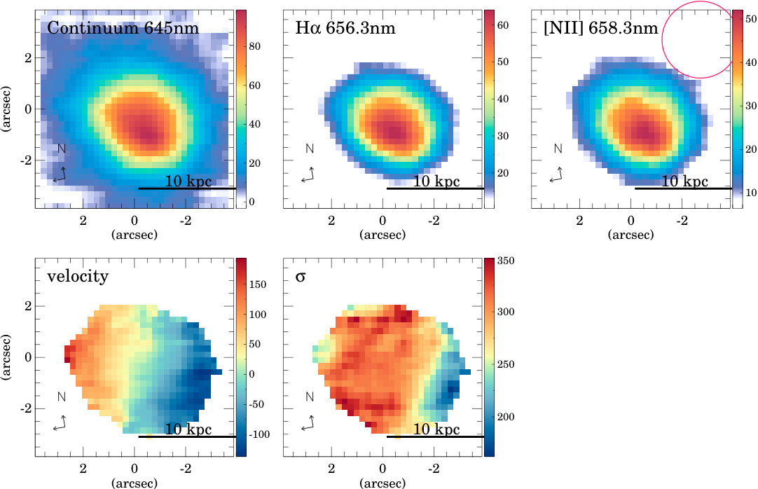 Figure 26