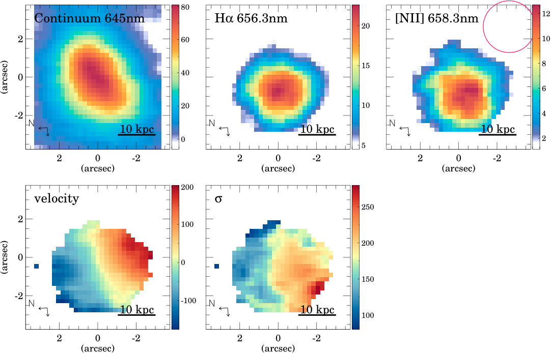 Figure 27