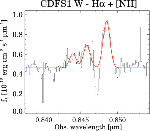 Figure 34
