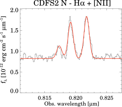 Figure 35