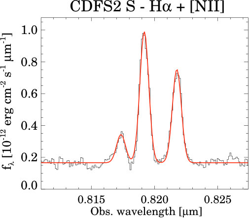Figure 36
