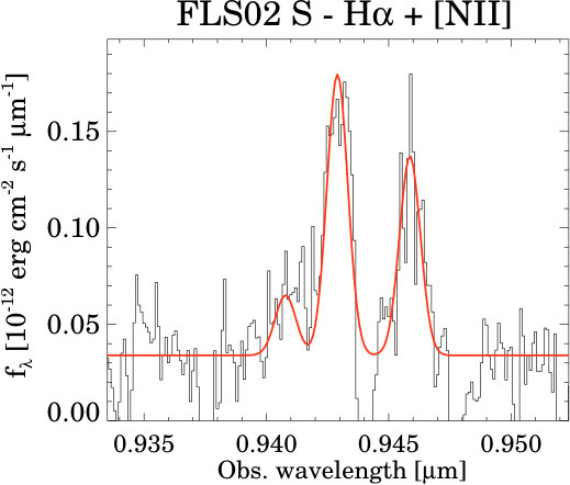 Figure 38