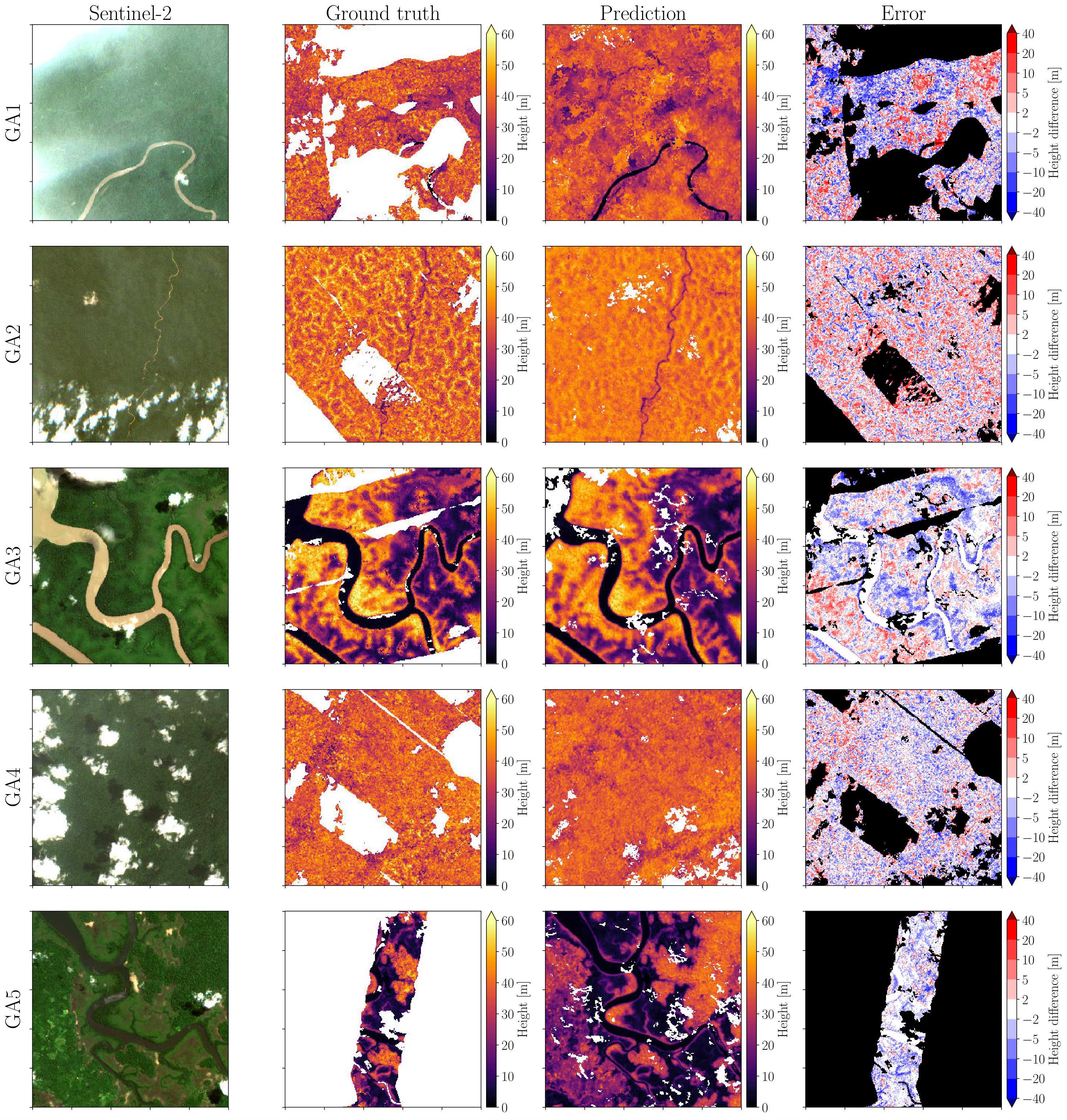 Figure 25