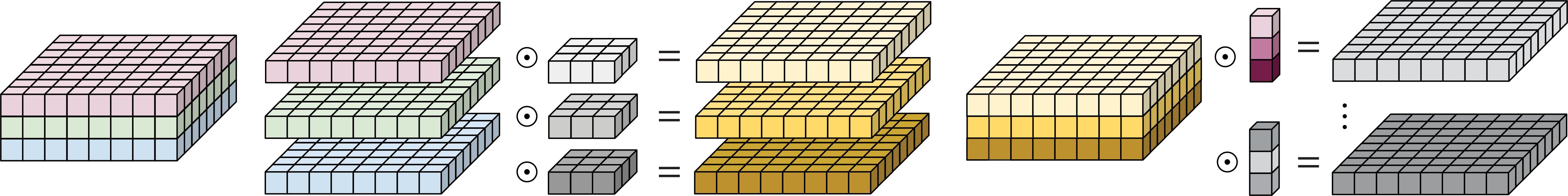 Figure 26