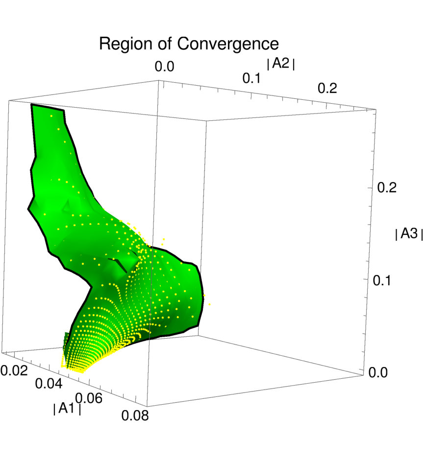 Figure 25