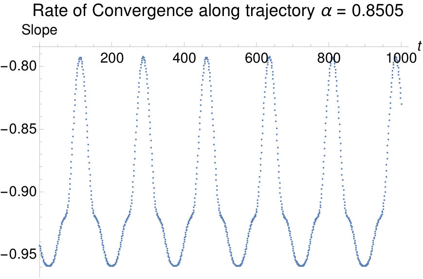 Figure 37