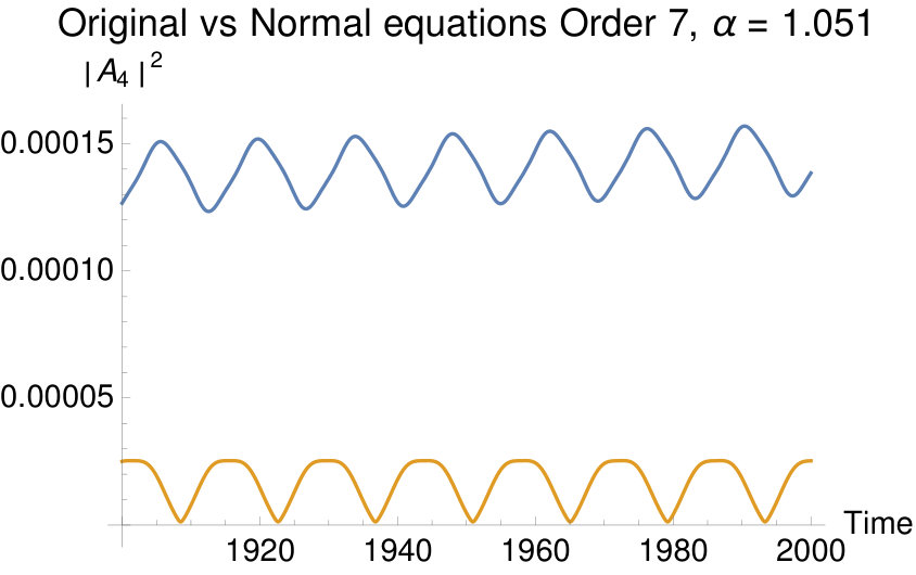 Figure 39