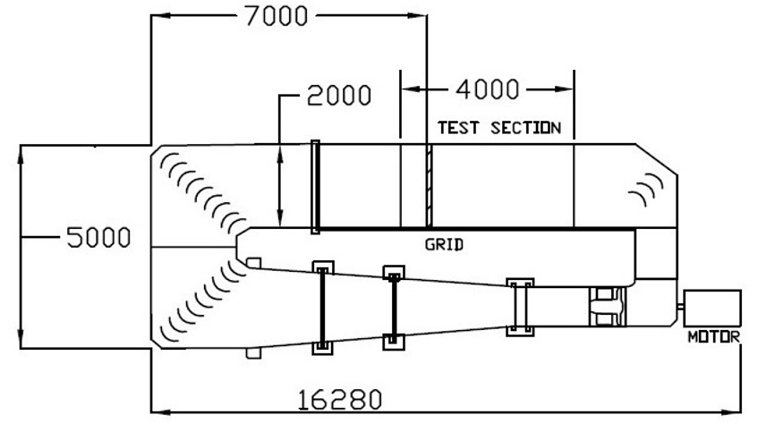 Figure 18